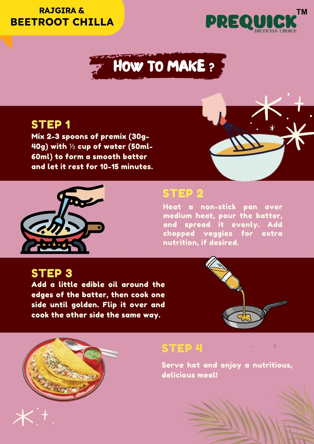 How to prepare Rajgira & Beetroot Chilla Mix - step by step