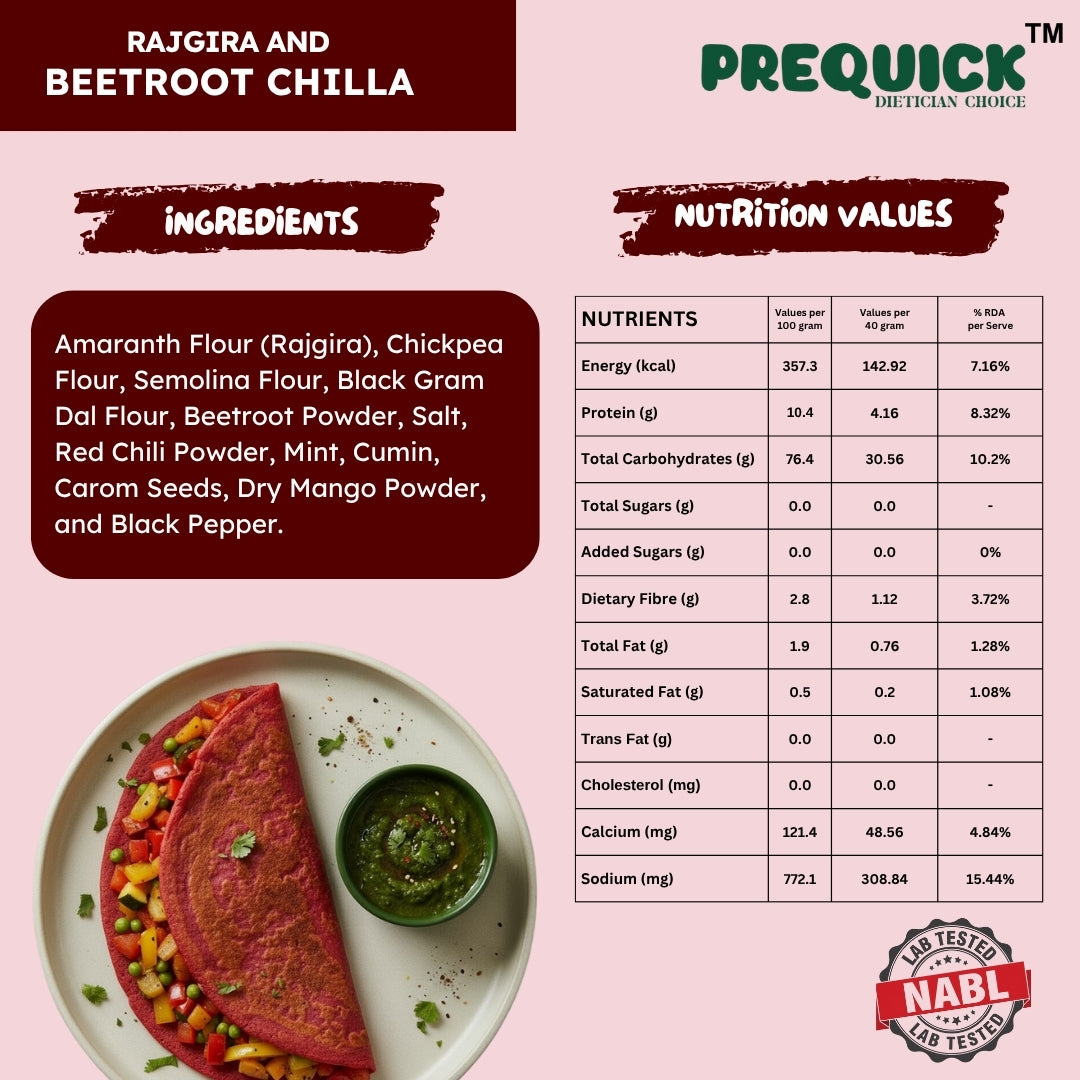 Rajgira & Beetroot Chilla Mix nutrition facts table