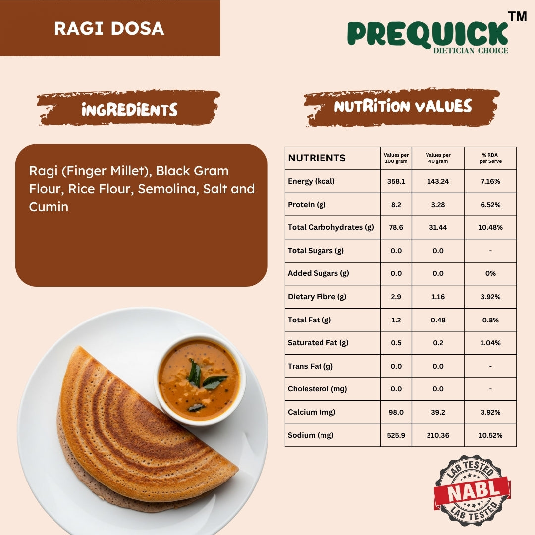 Ragi Dosa Mix nutrition facts table